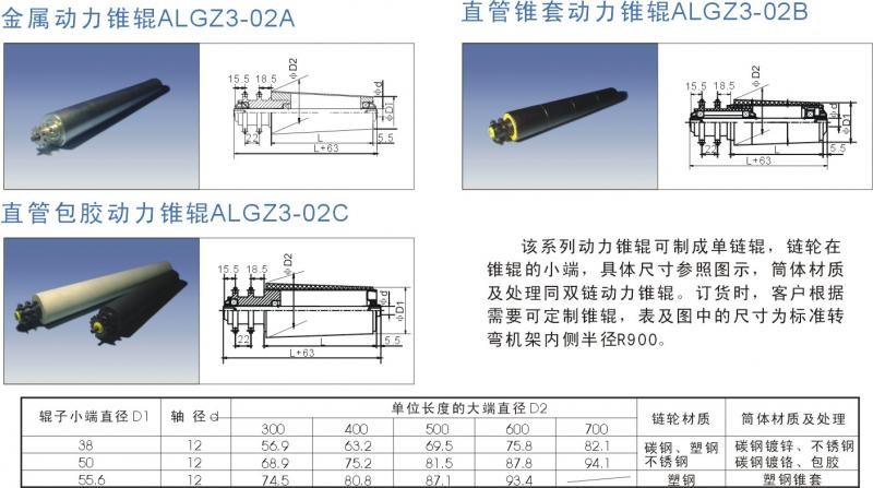 錐形動力輥子系列