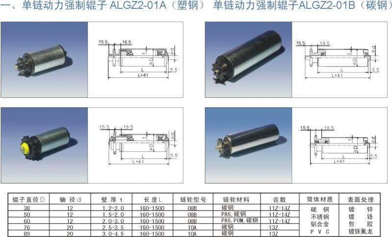單鏈動力強制輥子 ALGZ2-01A（塑鋼）