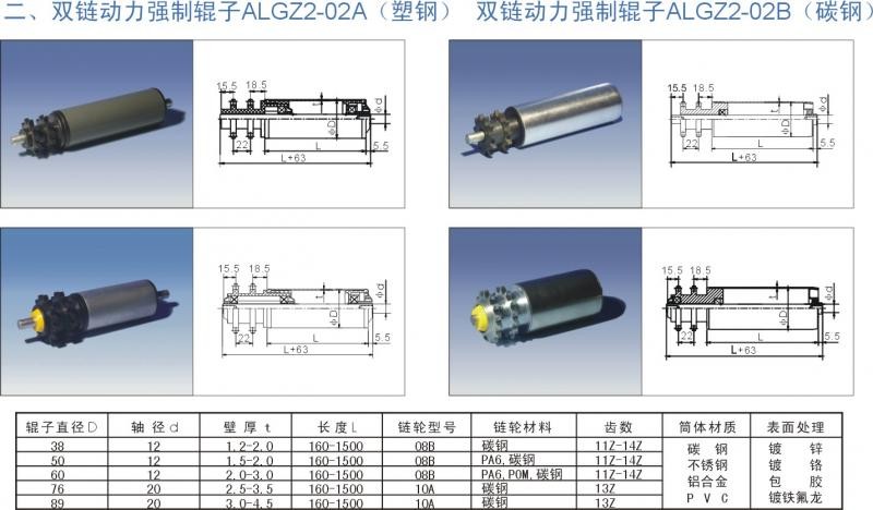 雙鏈動力強制輥子ALGZ2-02A（塑鋼）