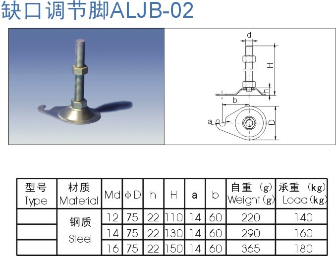 缺口調(diào)節(jié)腳ALJB-02