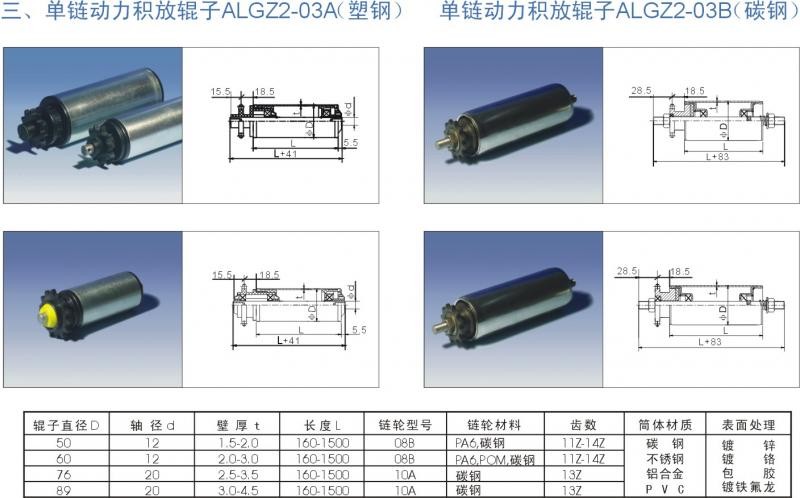 單鏈動力積放輥?zhàn)覣LGZ2-03A（塑鋼）